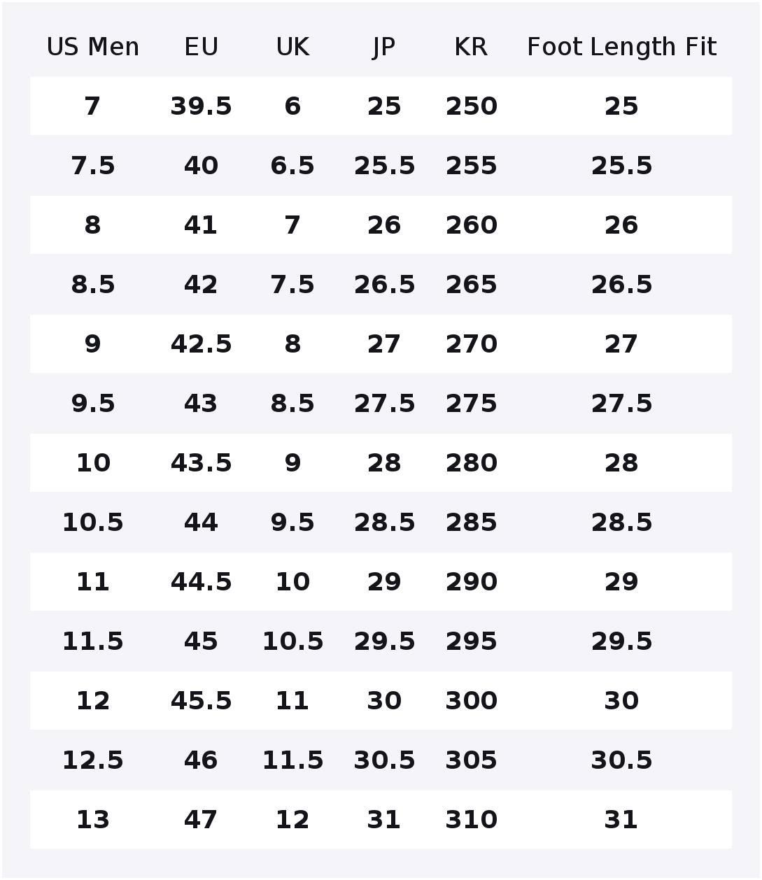 Skechers – wytrzymałe, zapewni – Men'S Shoes With Height Increase recenzja i cena
